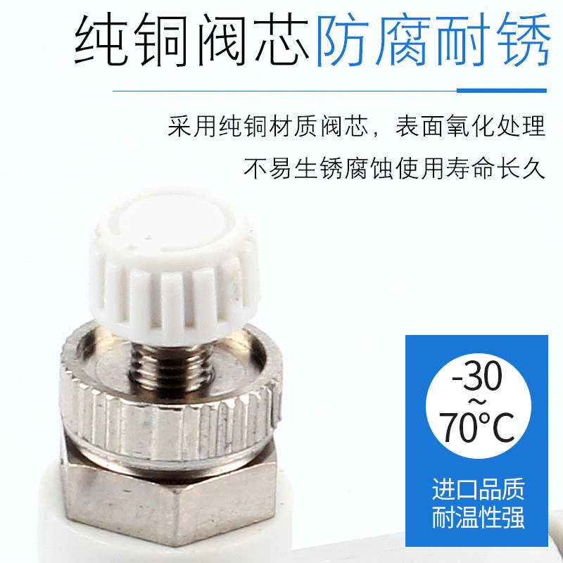 气管直通节流阀调节阀接头AS1001F/2001F/2051F/3001F-4 6 8 1012