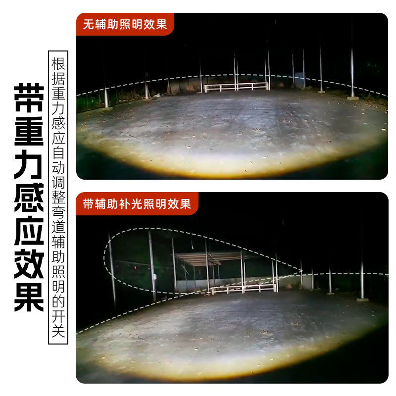 奔达灰石250改装7寸LED水滴前大灯总成重力感应多灯珠车灯配件