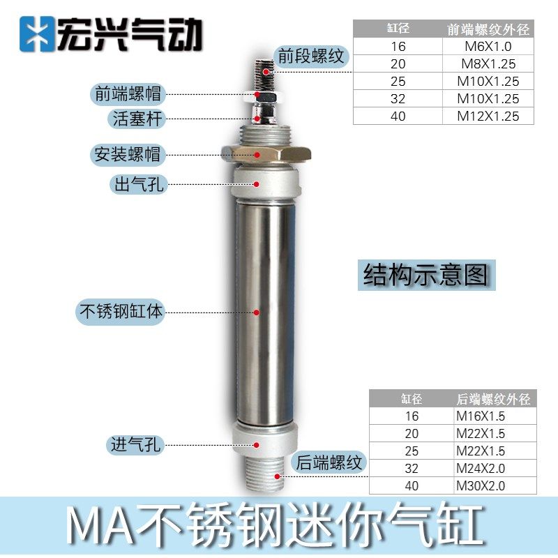 亚德客型不锈钢带磁迷你圆气缸MA25**50/125/150/175/300/400/500