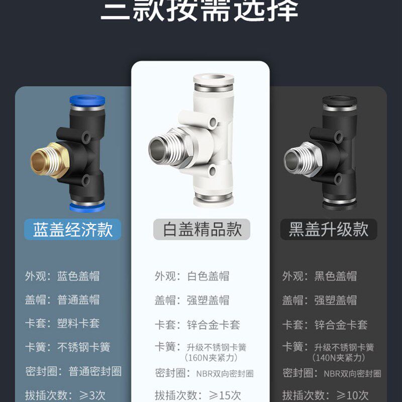 气动快速插接头PB4-M5/T型三通正螺纹6-01/PD8-02侧三通PB16-03