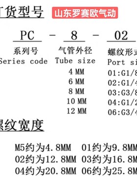 白色外螺纹直通接头PC8-02PC10-02PC10-04PC12-04PC16-04PC6-01