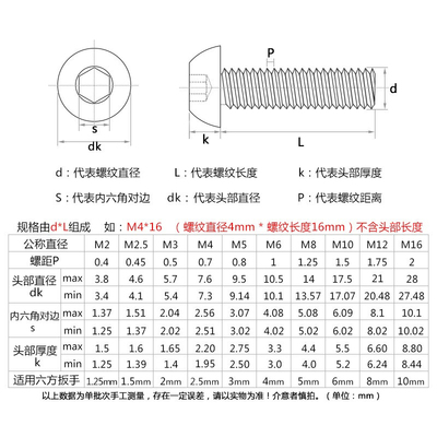 钛合金TA2圆头内六角螺丝盘头纯钛螺栓加长螺钉M2M4M5M6X35X45X50