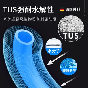 TUS气管高柔软性0805透明聚醚酯1065木工气管1208mm防冻拖链专用