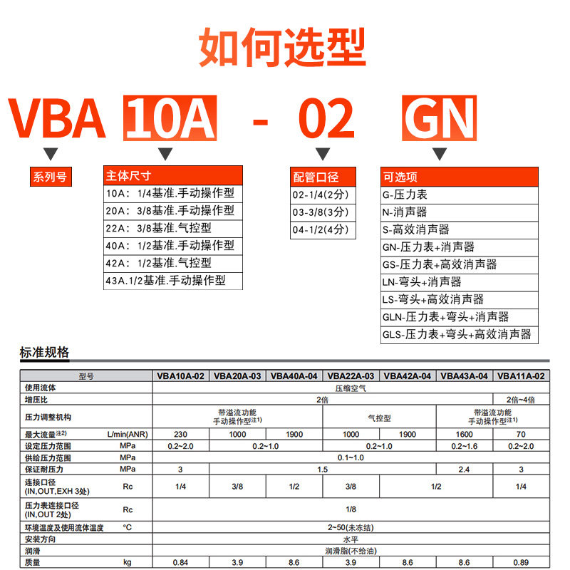 气动增压阀VBA10A-02GN气体气缸增压泵VBA20A-03储气罐VBAT10/20