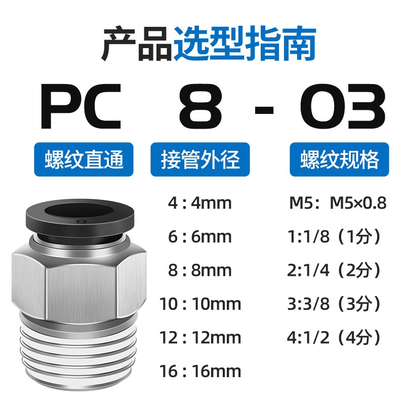 气动气管快速接头黑色螺纹直通PC4 6 10 12 PC8-02 M5 01 03 04