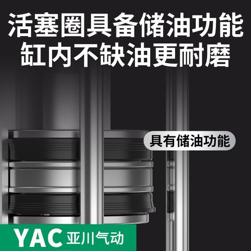 SC标准气缸小型气动大推力带磁SC32X40X50X63X80X100X125X160-S