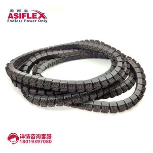 桑德森定型机预缩机配件毛刷带43G36G