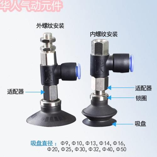 ZPR040608101620254050USDNCSBN-J/K6103050-0406 08-A10-A14吸盘