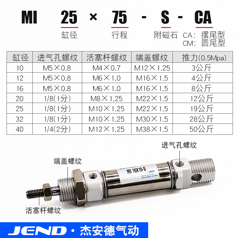 小型气动不锈钢迷你气缸MI10/12/16/20/25-10*25X30X50X75-S-CA,搬运/仓储/物流设备,其他起重搬运设备,淘宝优惠券,粉丝福利购,淘宝优惠卷