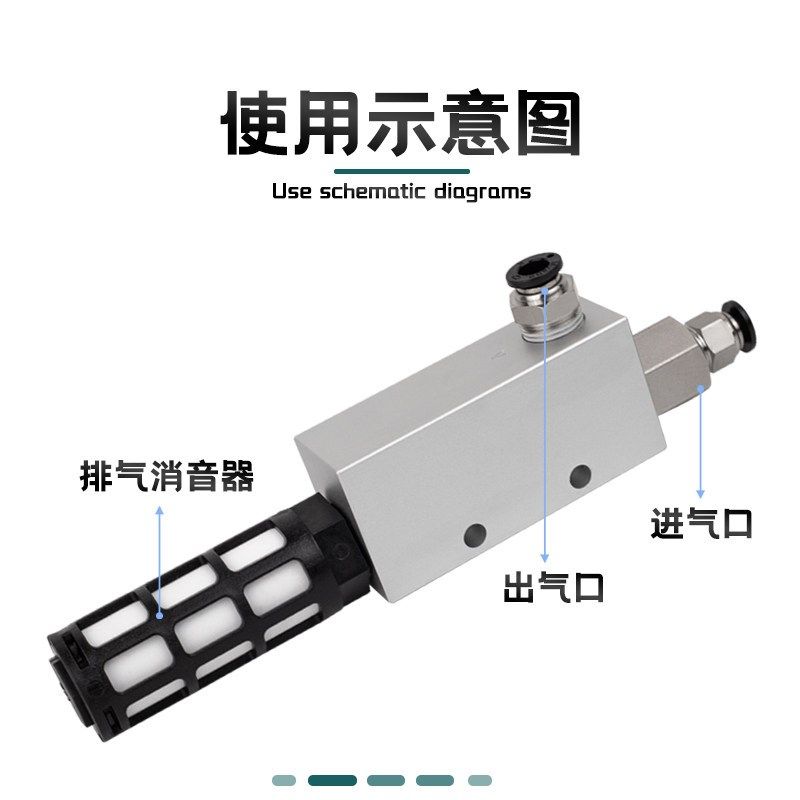 ZK真空发生器CV/ZK-10/15/20/25L/30HS负压控制器大吸力吸盘真空,搬运/仓储/物流设备,其他起重搬运设备,淘宝优惠券,粉丝福利购,淘宝优惠卷