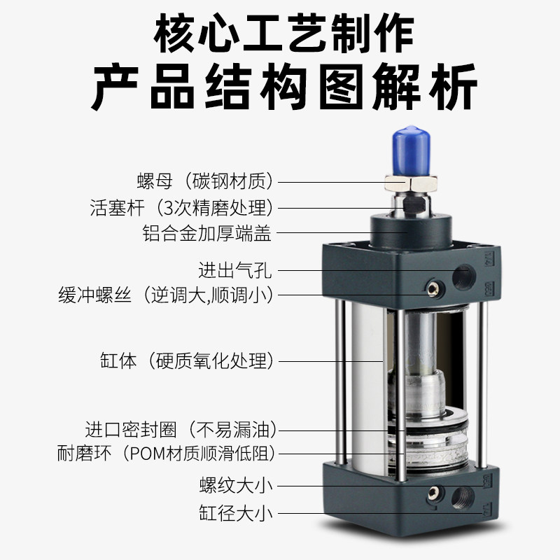 亚德客型小型气动大推力伸缩SC标准气缸SC32/40/50/63/80/100-S,搬运/仓储/物流设备,其他起重搬运设备,淘宝优惠券,粉丝福利购,淘宝优惠卷