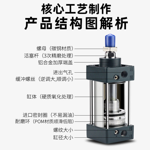亚德客型小型气动大推力伸缩SC标准气缸SC32/40/50/63/80/100-S
