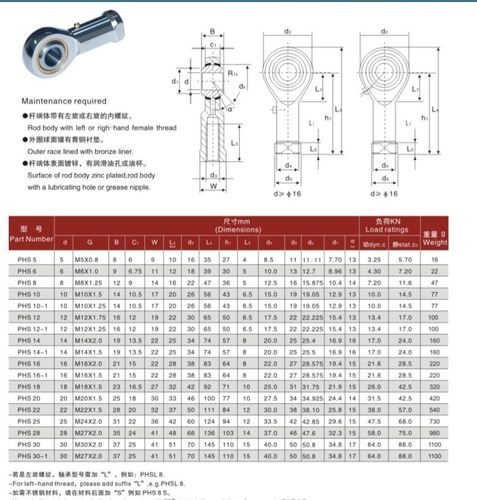 IKO关节轴承内螺纹杆端轴承PHS4PHS5PHS5PHS6PHS8PHS10
