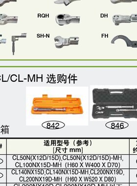日本东日TOHNICHI扭力扳手CL280N22D CL200N19D CLE550N2x27D