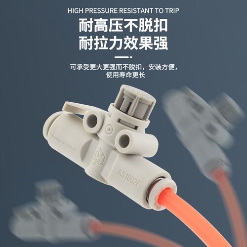 SMC型气动管道调速阀AS1002FS-04/06/08调节接头节流阀带刻度