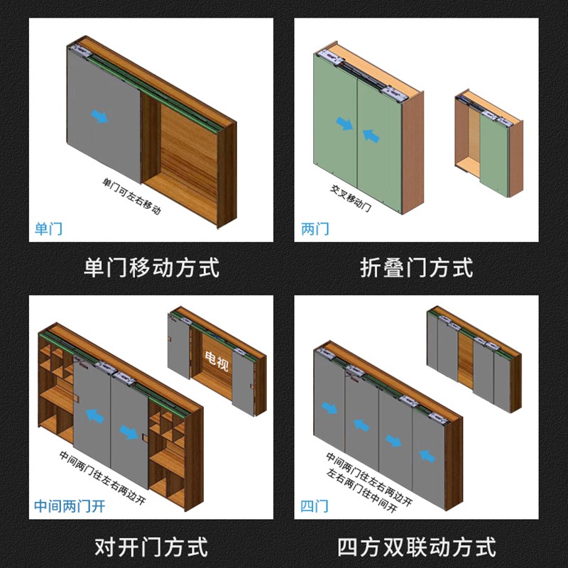 电视柜衣柜隐形平移门手电动家用巴士门滑轨加厚阻尼导轨五金配件
