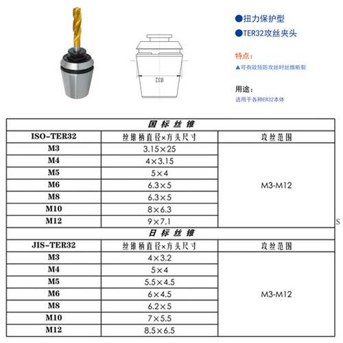 伸缩扭力过载保护TER32攻丝夹头ER丝攻筒夹JIS日标ERG32丝锥夹套