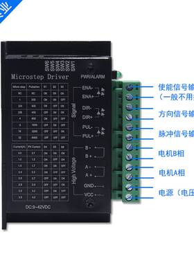 57步进电机套装 长56MM 驱动器4A+57BYG250B 扭矩1.2n.m 32细分