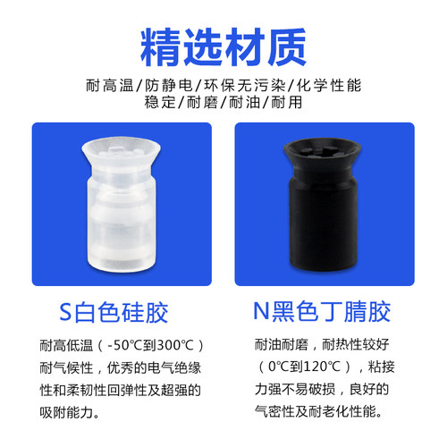 SMC机械手真空吸盘ZP2-B06CS防静电ZP2-07CN气动平行带肋ZP2B08CS