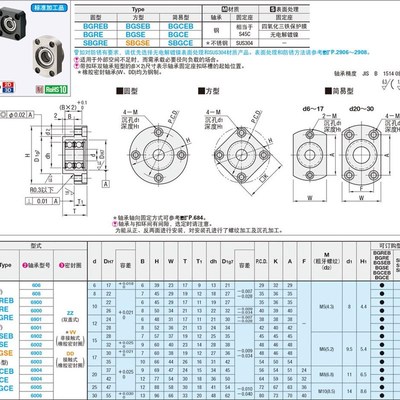 轴承座BGREB BGSEB BGCEB606 608 6900 6000 6901 6001 6902ZZ