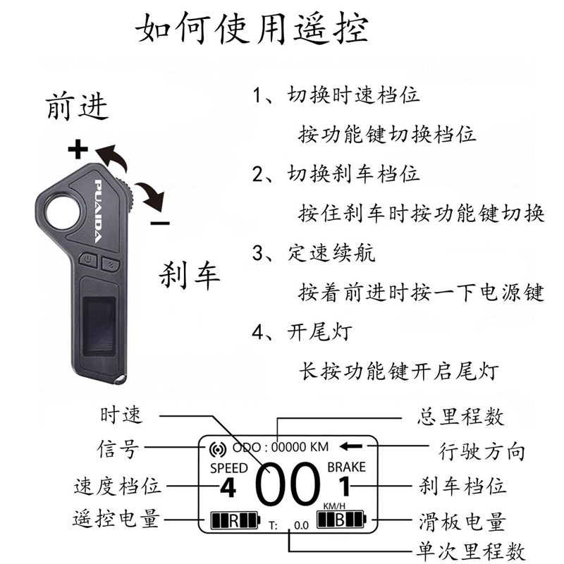 适用电动四轮滑板控制器凌一ESC遥控主控套L件36V灌胶双驱四驱轮