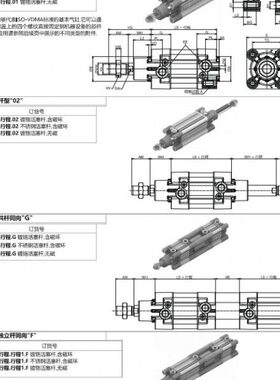 PNEUMAX纽迈司气缸 1391 1392 1390.32 .25.50.75.100.125.150:01