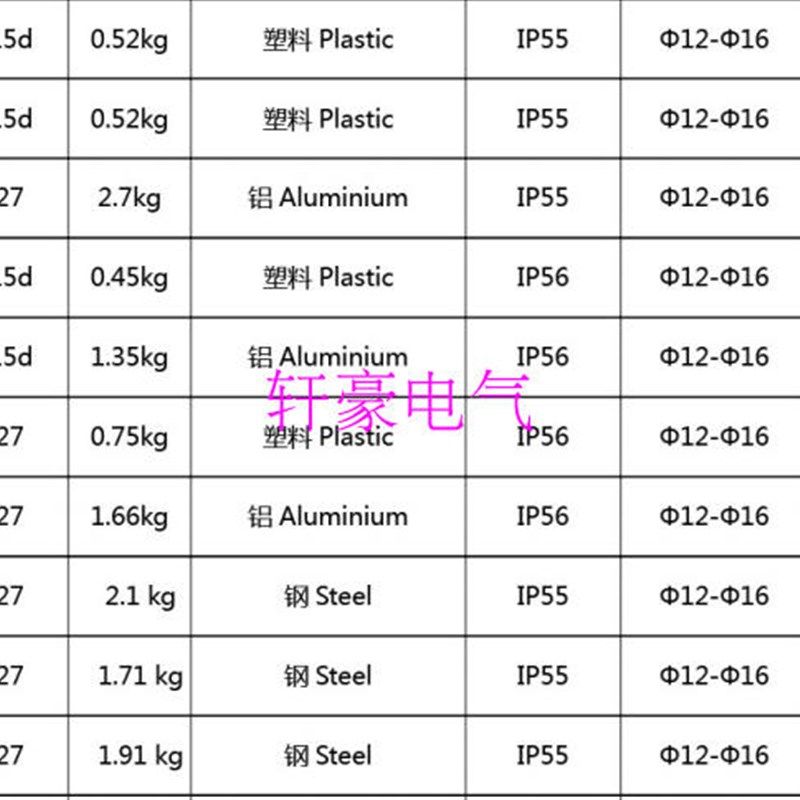 船用灯具 舱顶灯 CCD1-2舱顶灯 60W 220V  船舶甲板灯 船用白炽灯,机械设备,矿山专用设备,淘宝优惠券,粉丝福利购,淘宝优惠卷