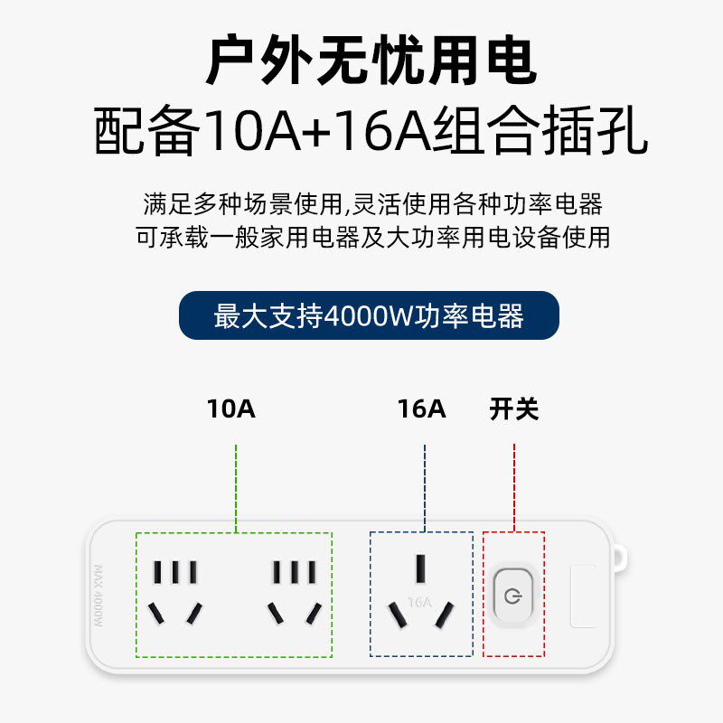 比亚迪宋plusdmi/秦plusev/海鸥/秦新能源充电枪充放一体取电插排