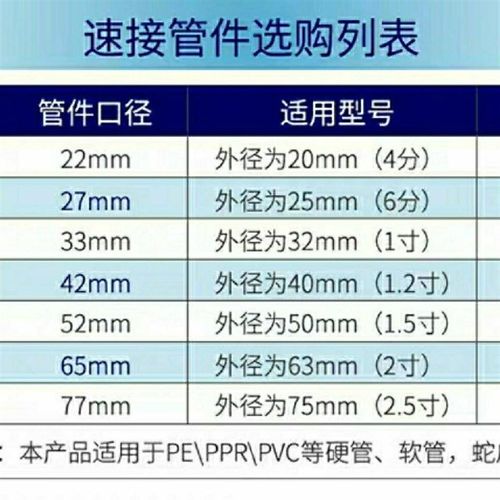 快接管件弯头pe水管接头配件塑料快速接活接头6分1寸4分40 50 63