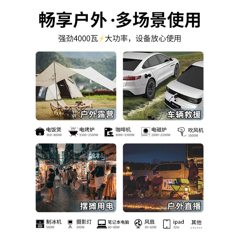 创维EV6/HT-i新能源放电枪户外露营取电器转换器外放电器插座插排