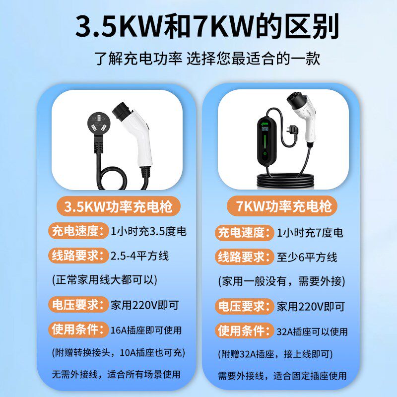 比亚迪秦L便携式充电枪新能源专用随车充7KW充电器家用桩汽车用品