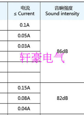 厂家直销 YL-110J  0.08A 82db 船用交流电铃