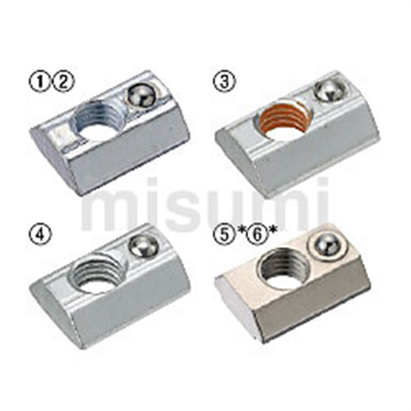 HNTP8-4/5/6/8/HNTPV8-8/HNTPZ8-8螺帽系列铝合金型X材用 后装弹