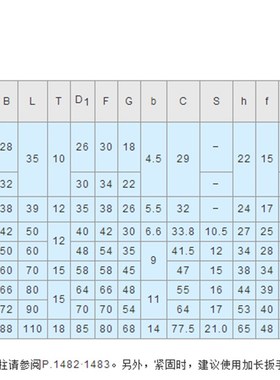 座用支架 标准型 两面切割法兰型 TLSB TLSM TLSS KLSB KLSM KLSS