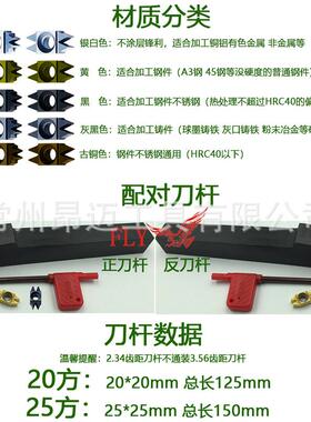 皮带槽刀片P40度23467齿PJ型3.56K型40°多楔轮.刀硬质距合金