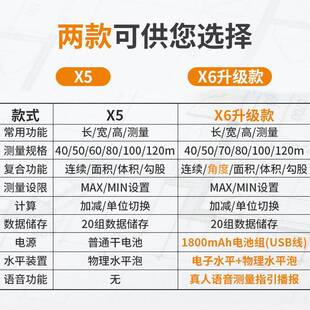 迈测光尺测距仪手持红子外线测量电OFC尺激高精度量房仪器距离测