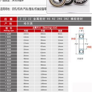 625 626 电机组 623ZZ 微型 629Z 624 628 哈尔滨轴承 627