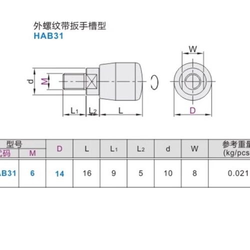GRMSM6小型不锈钢旋转握柄手柄把手HAB31-M6-D14