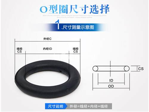 包邮代理进口O型密封圈S31.5 S32 S34 S35 S35.5 S36 日本JPO NOK