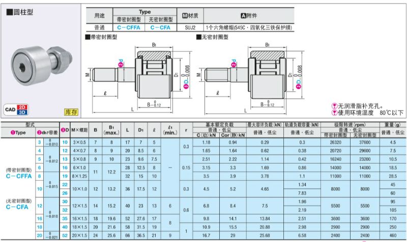 滚针螺栓凸轮轴承随动器CF CFFA3 4 5 6 8 10 12 13 16 19 22 26