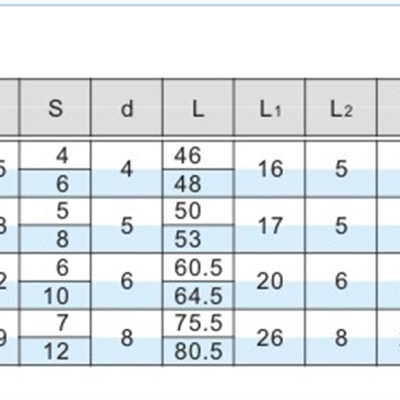 ZAG41 ZAG42-M8 M8A M10 M10A M12 M12A M16 M16A替怡合达分度销