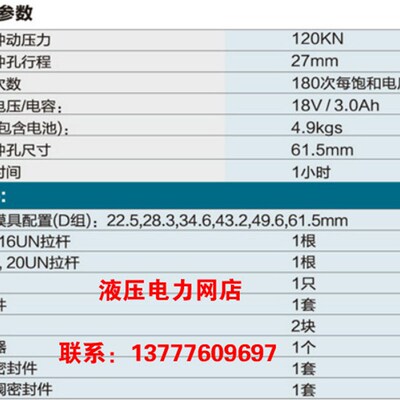 ZUPPER/巨力 液压开孔器ED-12 液压工具 开孔 液压电动打孔机器1