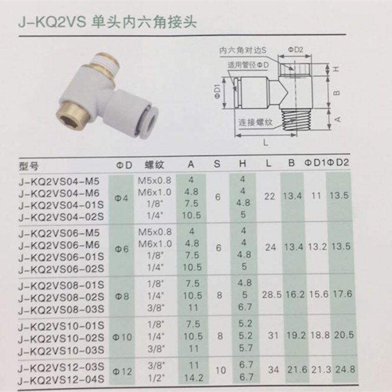 快速接头KQ2VS04-M5/01S/02AS内六角万向气管接头特价