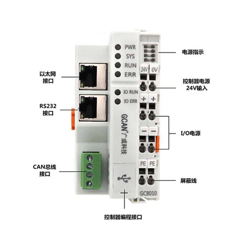 PLC控制器国产带CANopen继电器数字模拟量PLC工控板可编程PLC主控