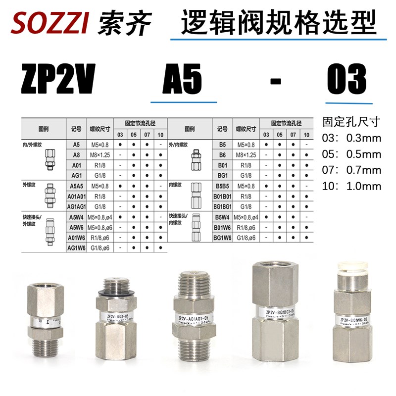真空安全阀逻辑阀ZP2V-A5/A01/B5-03/05/07/10工业真空吸盘止回阀