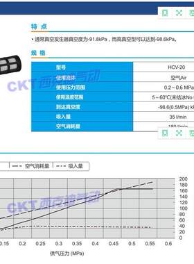 真空发生器 气动大流量大吸力 超高-98KPa多级真空发生器 HCV-20S
