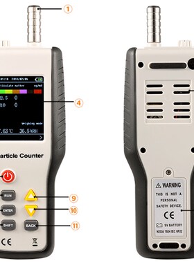 PM2.5/0.3颗粒物粒子计数器 粉尘雾霾洁净度空气质量检测仪HT9600