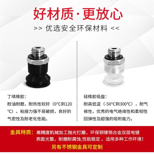 VP3-T04/T06/T08/T10/T13/T16BN/BS/BSE/BNE-A5双层真空吸盘吸嘴