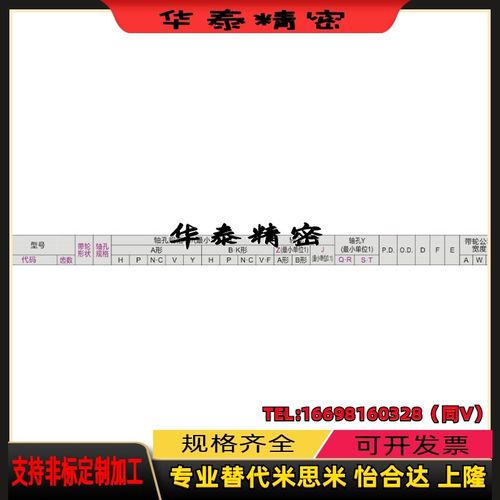 32同步轮EBF21-S3M100-32-A-N-d16 12  15 S3M150 A两面平 S3M型