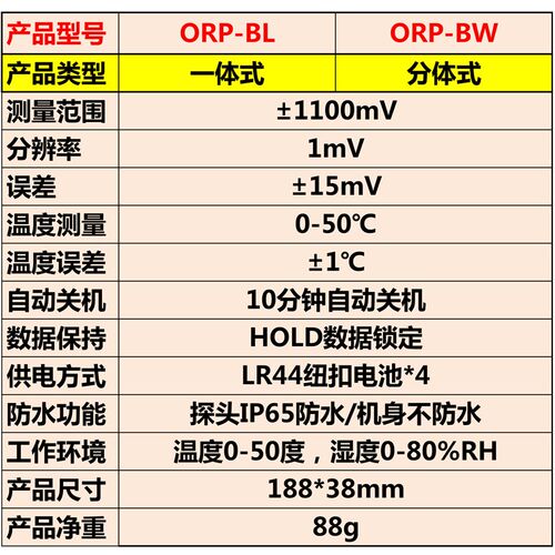 笔式ORP计负电位测试笔氧化还原电位测试仪富氢水检测仪BL